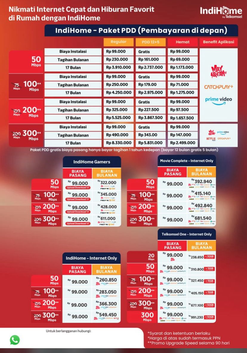 Promo IndiHome
